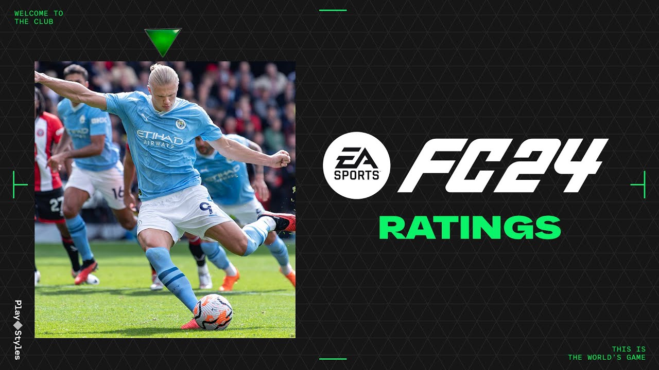 EA SPORTS FC 24 | Ratings Reveal
