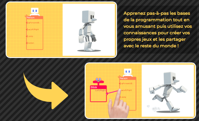 Atelier Du Jeu Video Bases