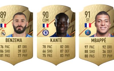 FIFA 22 dévoile les 22 joueurs les mieux notés