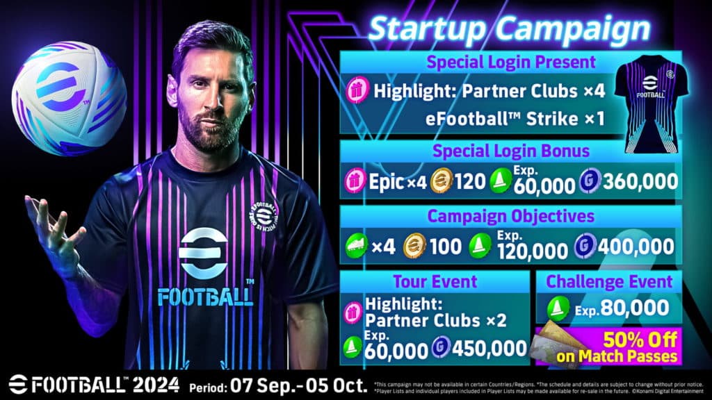 Efootball 2024 Campagne