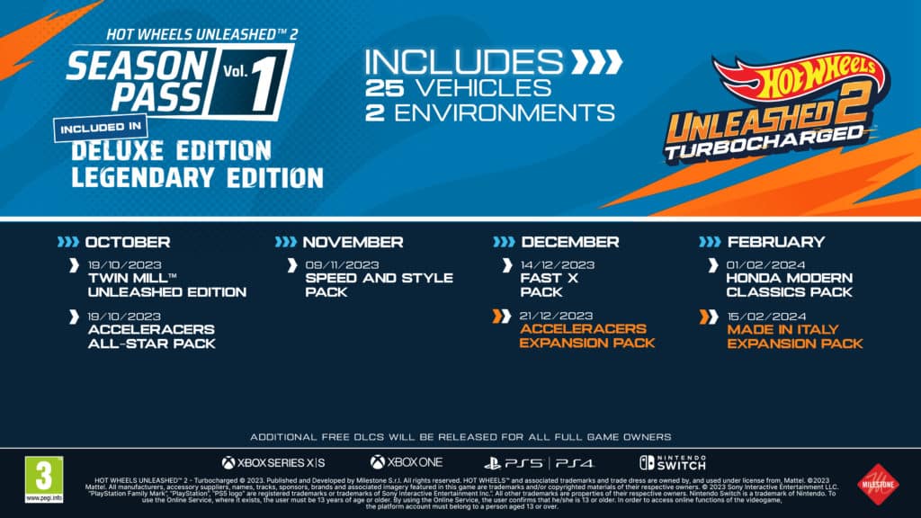 Hot Wheels Unleashed 2 Season Pass Volume 1