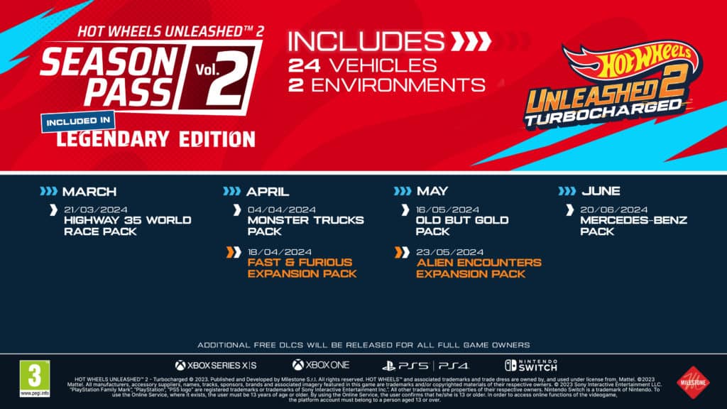 Hot Wheels Unleashed 2 Season Pass Volume 2