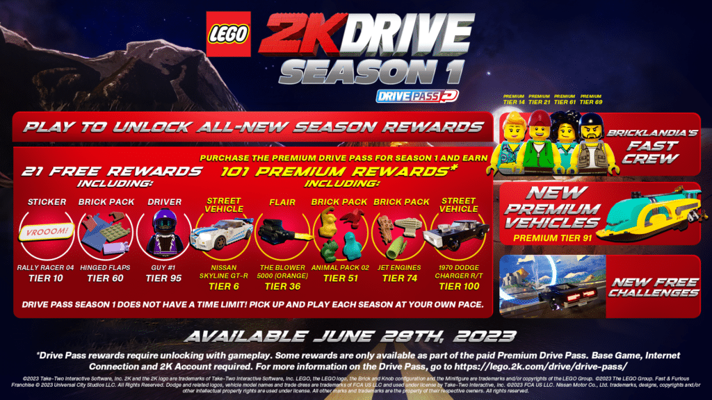 Lego 2k Drive Season 1 Contenus