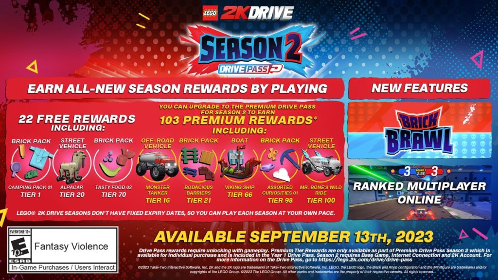 Lego 2k Drive Season 2 Contenus