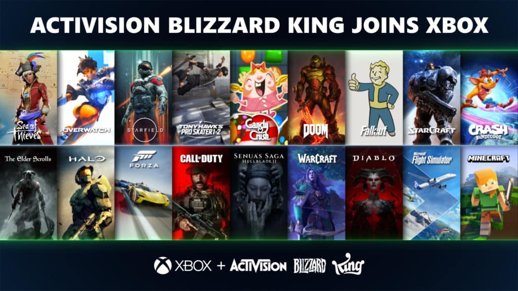 Microsoft Activision Blizzard